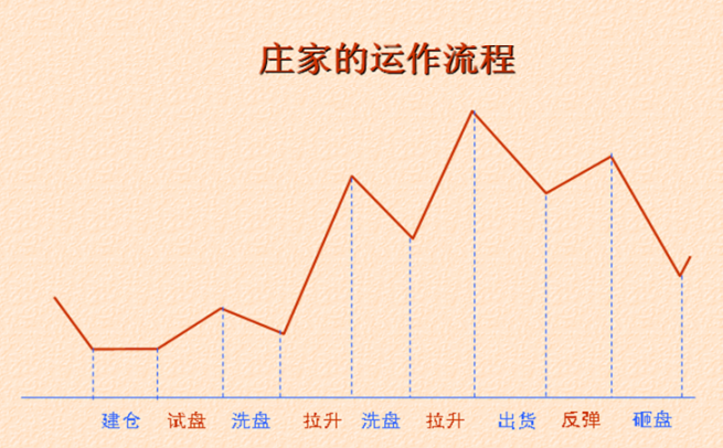 2016-10-12 星期三 16-33-22